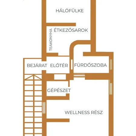 Private Appartement *